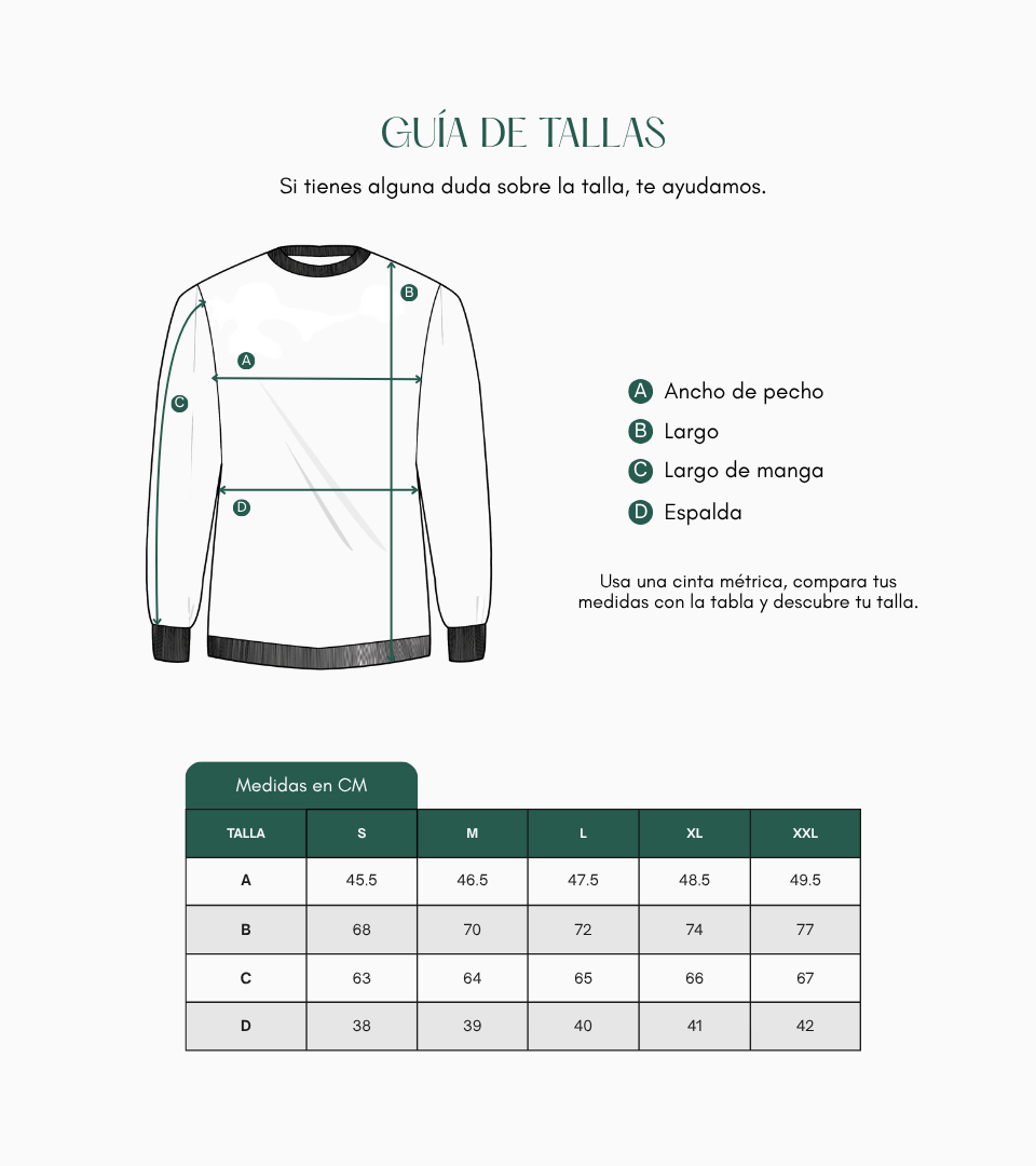 Guía de tallas